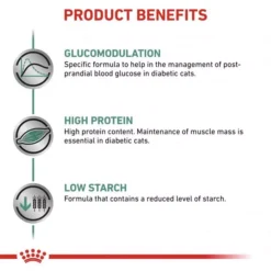 ROYAL CANIN® Diabetic Adult Cat Food -Royal Canin Store diabetic so 1ip4.jpg