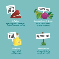 Edgard & Cooper Delightful Beef Adult Dog Food Tins -Royal Canin Store edgard cooper delightful beef adult dog food tins 26x2.jpg