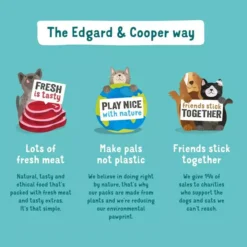 Edgard & Cooper Succulent Chicken & Turkey Adult Dog Wet Food -Royal Canin Store edgard cooper succulent chicken turkey adult dog wet tinned food toxr.jpg