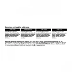 Felix As Good As It Looks Meat And Fish Cat Food -Royal Canin Store felix as good as it looks meat and fish cat food rym4.jpg