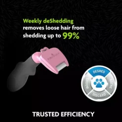 Furminator Undercoat DeShedding Tool For Small Animals 2 Furminator Undercoat DeShedding Tool For Small Animals -Royal Canin Store furminator undercoat deshedding tool for small animals kl0f.jpg