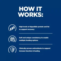 Hills Hill's Prescription Diet A/d Restorative Care With Chicken Canned Dog And Cat Food -Royal Canin Store hills prescription ad diets b8if.jpg