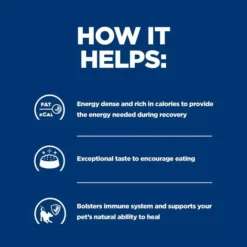 Hills Hill's Prescription Diet A/d Restorative Care With Chicken Canned Dog And Cat Food -Royal Canin Store hills prescription ad diets jcvj.jpg