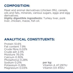 Hills Hill's Prescription Diet A/d Restorative Care With Chicken Canned Dog And Cat Food -Royal Canin Store hills prescription ad diets x0nm.jpg
