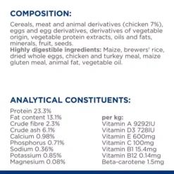 Hills Hill's Prescription Diet I/d Digestive Care Dog Food -Royal Canin Store hills prescription id diets plxz.jpg