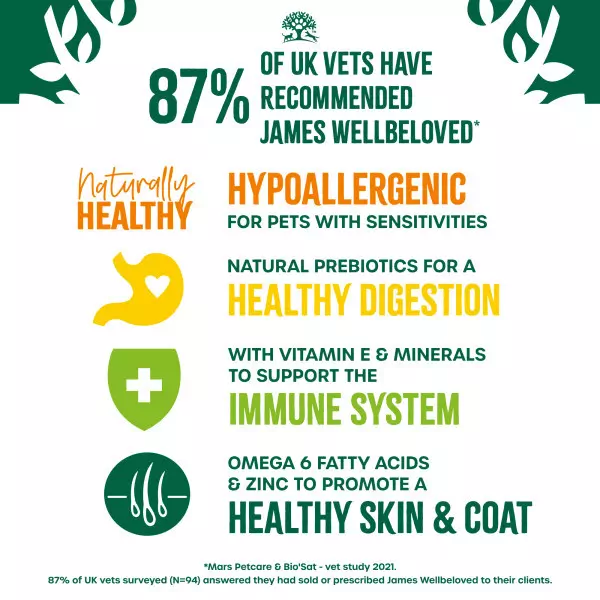 James Wellbeloved Adult Large Breed Dog Dry Food Lamb & Rice James Wellbeloved Adult Large Breed Dog Dry Food Lamb & Rice -Royal Canin Store james wellbeloved adult lamb rice large breed