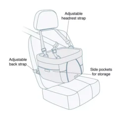 Kurgo Heather Booster Seat Grey/Coastal Blue -Royal Canin Store kurgo heather booster seat greycoastal blue 9wv2.jpg