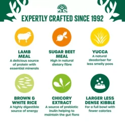 James Wellbeloved Light Adult Dog Dry Food Lamb & Rice -Royal Canin Store lamb rice pt8r.jpg