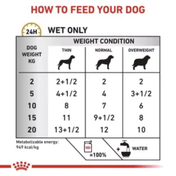 ROYAL CANIN® Canine Urinary S/O Ageing 7+ Adult Dog Food -Royal Canin Store royal canin canine urinary so ageing 7 adult dog food r4fn.jpg