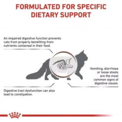 ROYAL CANIN® Gastro Intestinal Fibre Response Cat Food -Royal Canin Store royal canin feline gastro intestinal fibre response dry food phjk.jpg