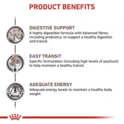 ROYAL CANIN® Gastro Intestinal Fibre Response Cat Food -Royal Canin Store royal canin feline gastro intestinal fibre response dry food whcv.jpg