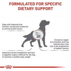 ROYAL CANIN® Hepatic Dog Food -Royal Canin Store royal canin hepatic dog food 3368.jpg