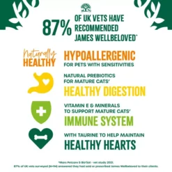 James Wellbeloved Senior Turkey Cat Food -Royal Canin Store turkey 7sfc.jpg