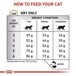 ROYAL CANIN® Feline Urinary S/O Adult Dry Cat Food 4 ROYAL CANIN® Feline Urinary S/O Adult Dry Cat Food -Royal Canin Store urinary so lp34 hm1n.jpg