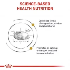 ROYAL CANIN® Feline Urinary S/O Adult Dry Cat Food 2 ROYAL CANIN® Feline Urinary S/O Adult Dry Cat Food -Royal Canin Store urinary so lp34 npwh.jpg