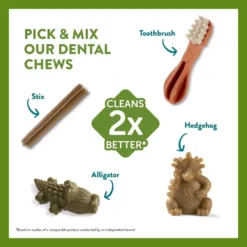 Whimzees Hedgehog Dental Dog Chew -Royal Canin Store whimzees hedgehog rz5g.jpg