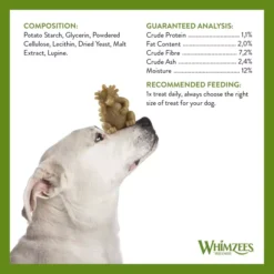 Whimzees Hedgehog Dental Dog Chew -Royal Canin Store whimzees hedgehog w2j9.jpg