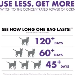 World's Best Cat Litter Multiple Cats Lavender -Royal Canin Store worlds best cat litter multiple cats lavender ypjd.jpg